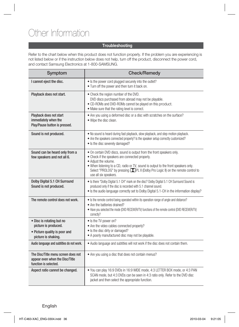Other information | Samsung HT-C463-XAC User Manual | Page 36 / 42