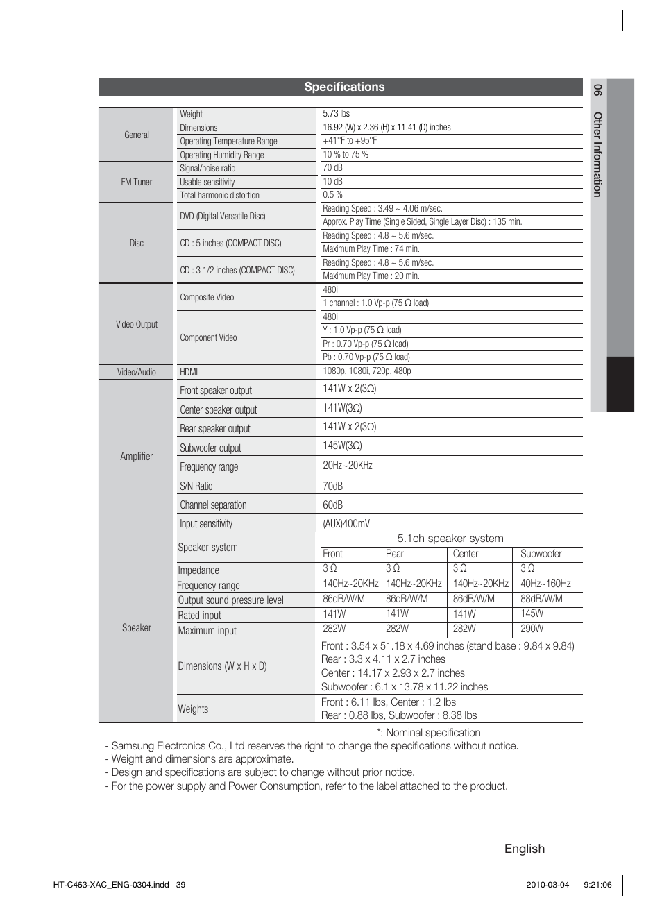 Samsung HT-C463-XAC User Manual | Page 39 / 42