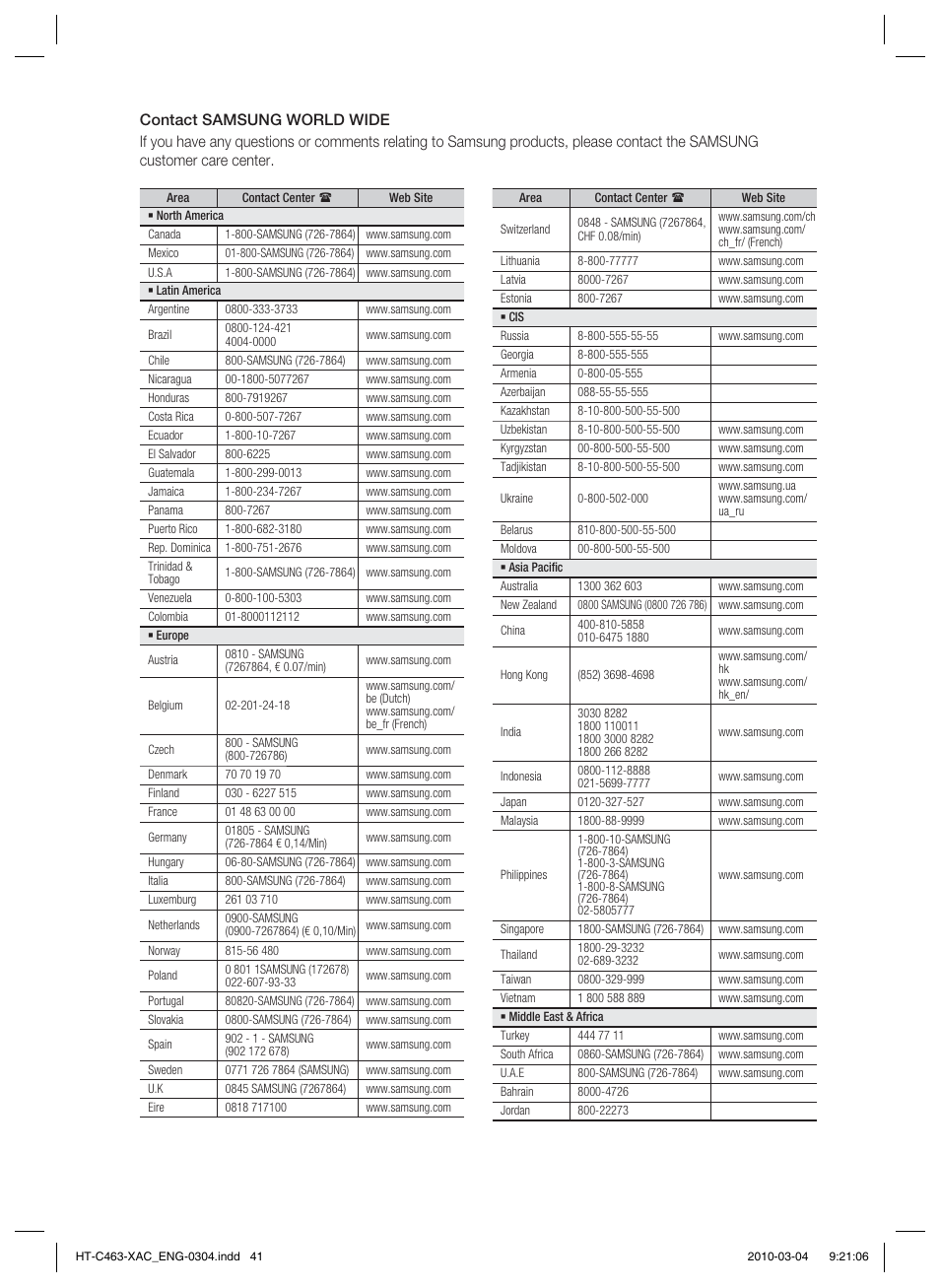 Contact samsung world wide | Samsung HT-C463-XAC User Manual | Page 41 / 42