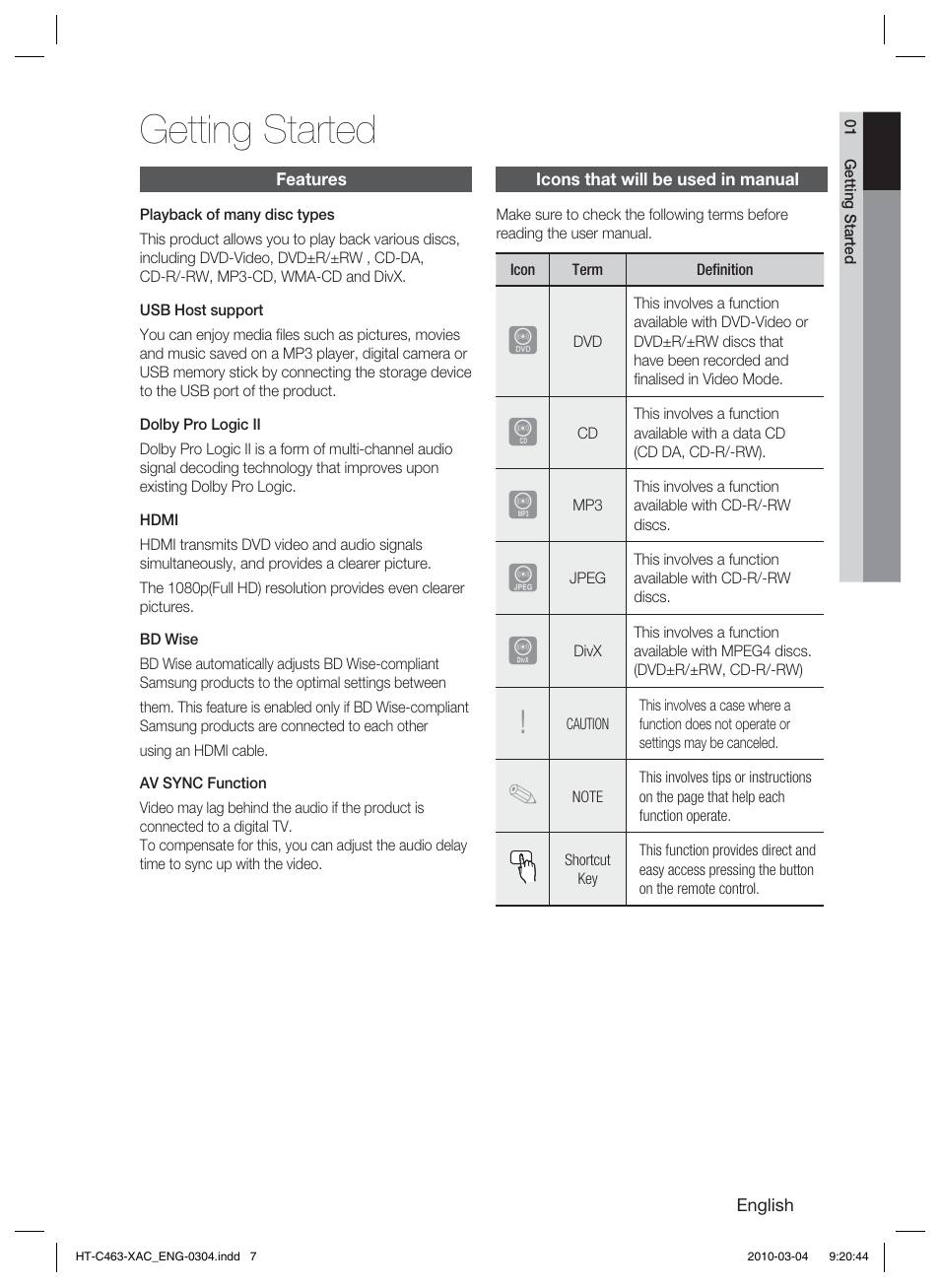 Disc types and characteristics, Getting started | Samsung HT-C463-XAC User Manual | Page 7 / 42