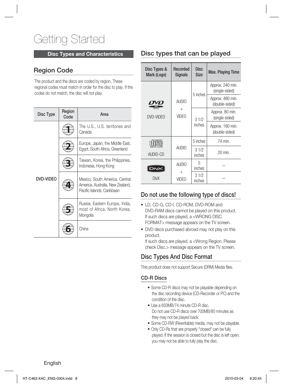 Getting started, Disc types that can be played, Do not use the following type of discs | Disc types and disc format, Region code | Samsung HT-C463-XAC User Manual | Page 8 / 42