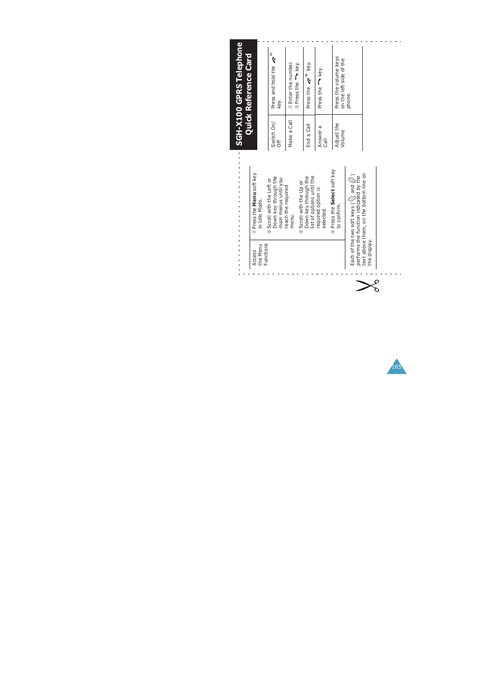 Samsung SGH-X100 User Manual | 2 pages