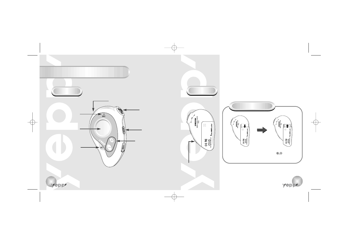Location of controls, Front rear | Samsung YP-90S User Manual | Page 4 / 34