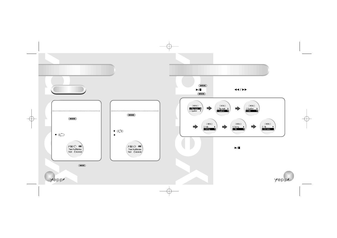 Additional usage, Loop repeating, Setting up menu | Loop repeating setting up menu, Starting point ending point | Samsung YP-90S User Manual | Page 9 / 34