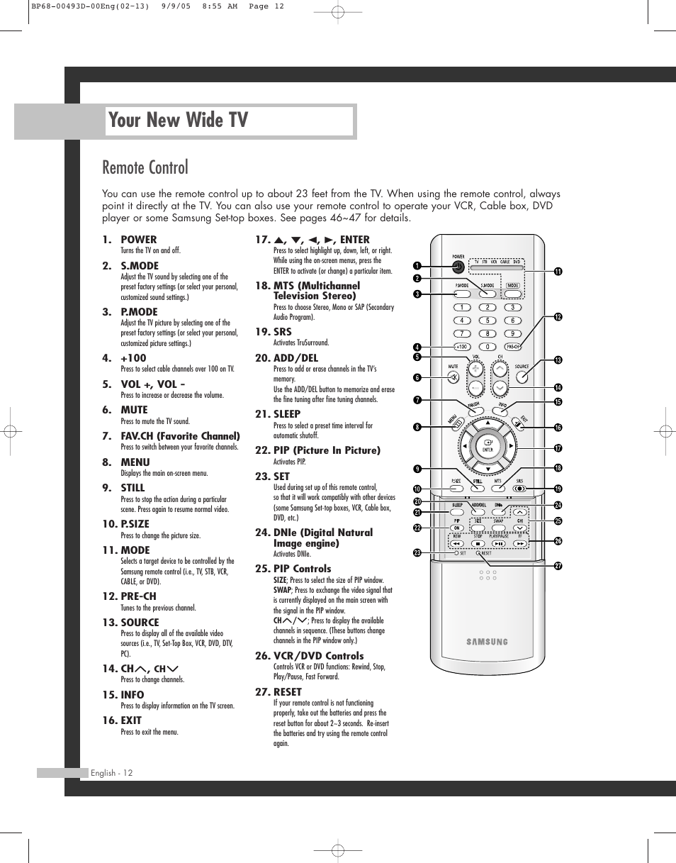 Remote control, Your new wide tv | Samsung HL-R6162W User Manual | Page 12 / 96
