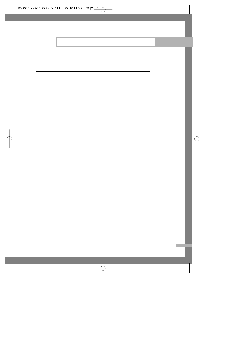 Problem solver | Samsung DV4006 User Manual | Page 13 / 15