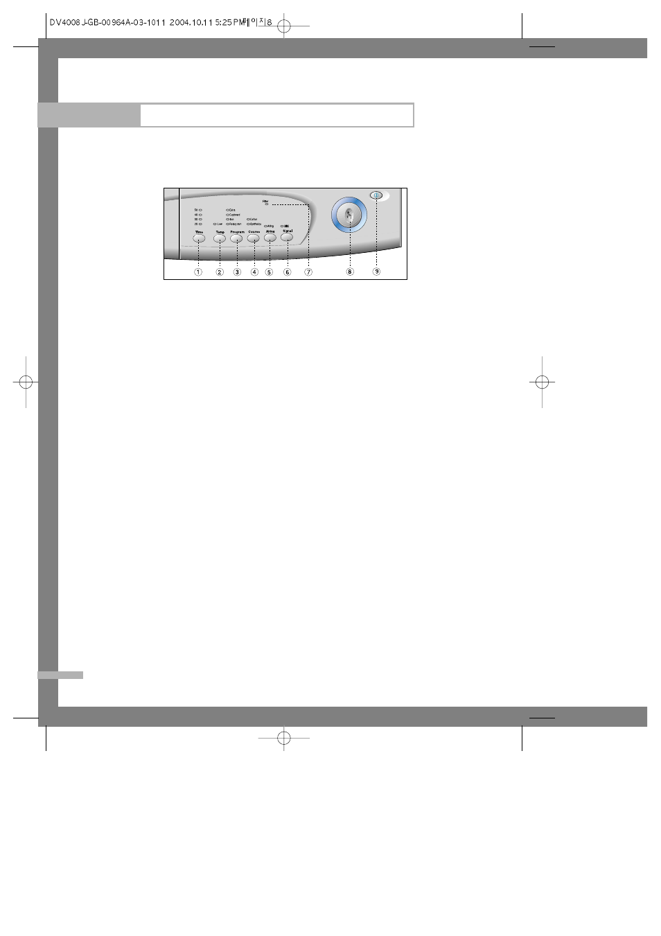 Operating instructions, tips | Samsung DV4006 User Manual | Page 8 / 15
