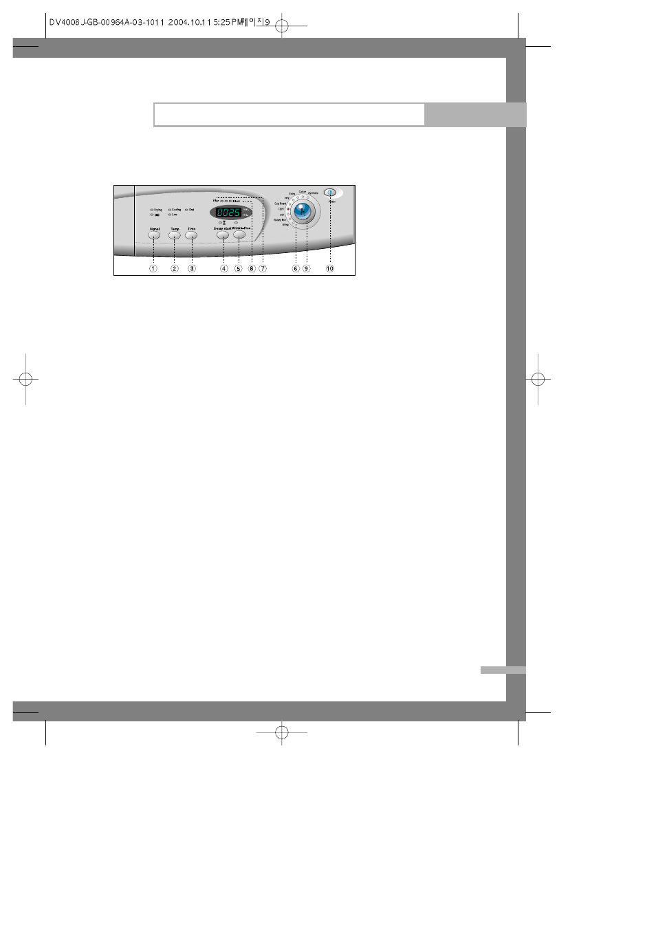 Operating instructions, tips | Samsung DV4006 User Manual | Page 9 / 15