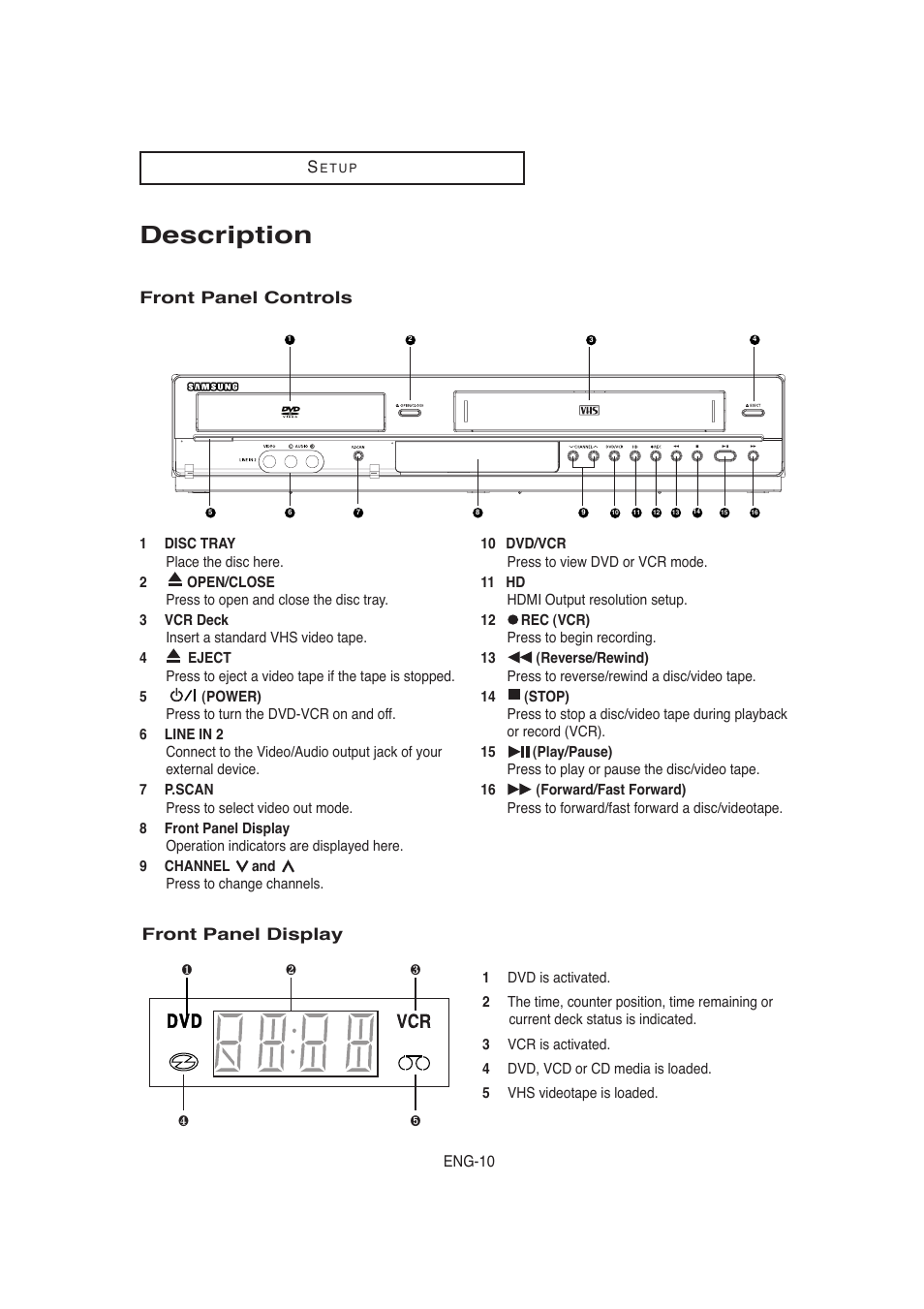 Description | Samsung AK68-00956L/01 User Manual | Page 10 / 95