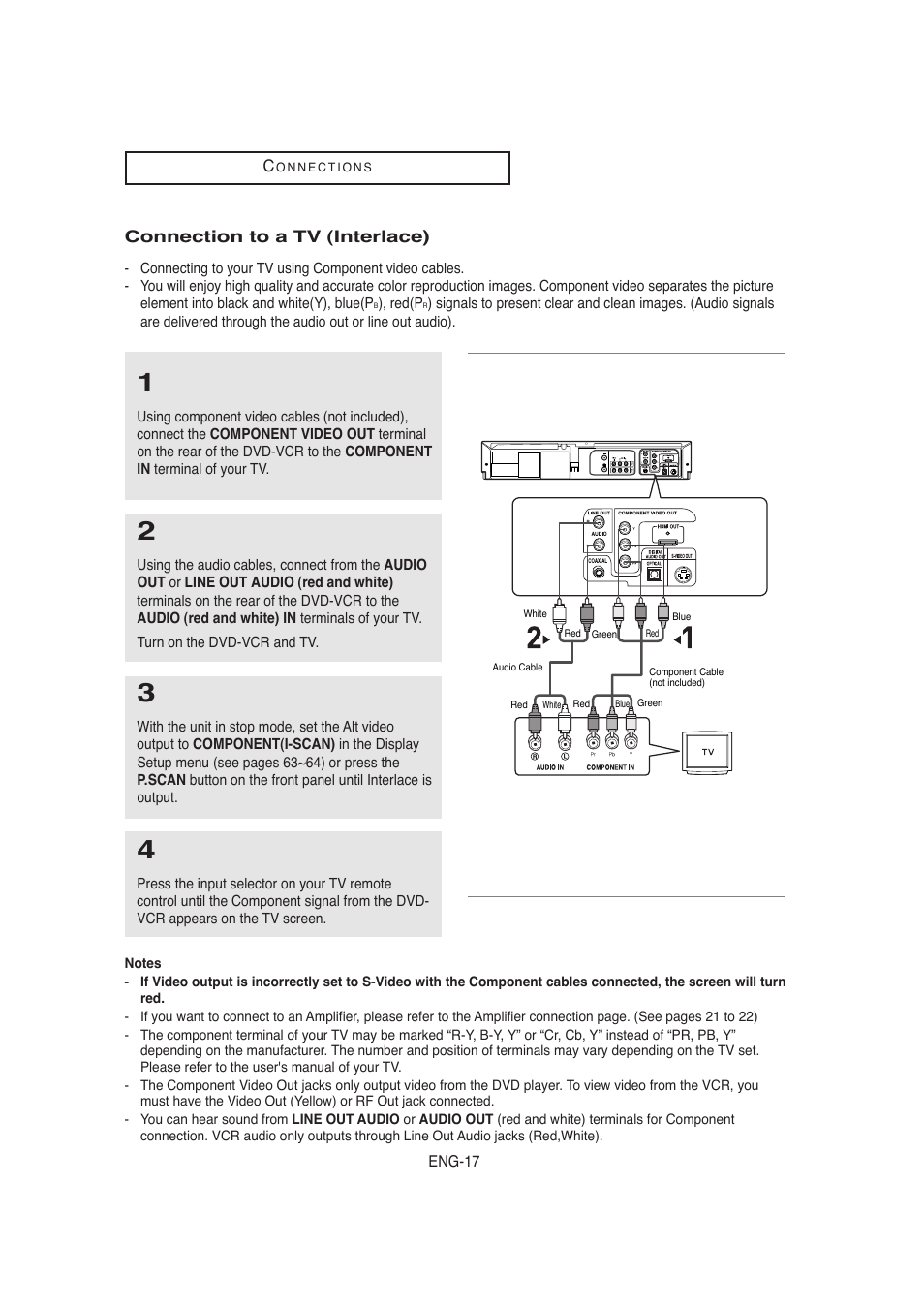 Connection to a tv (interlace) | Samsung AK68-00956L/01 User Manual | Page 17 / 95