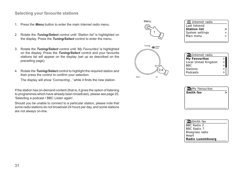 31 selecting your favourite stations | Samsung STREAM 83I User Manual | Page 32 / 96