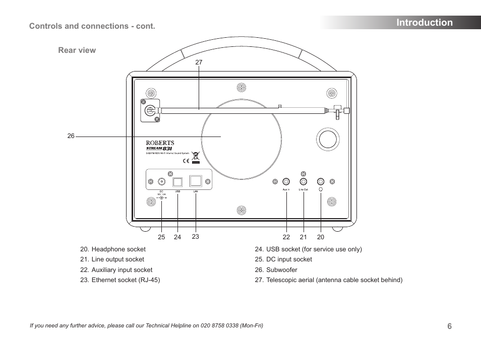 Introduction | Samsung STREAM 83I User Manual | Page 7 / 96