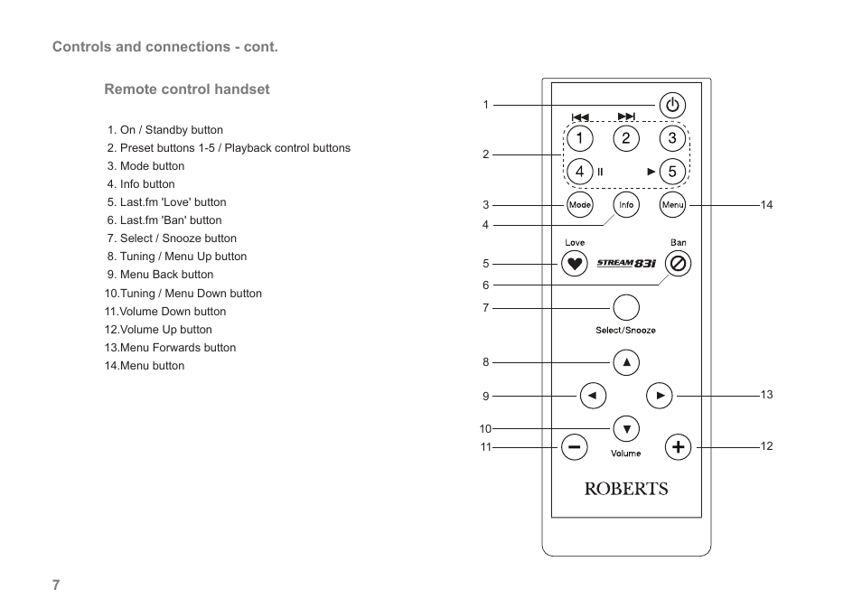 Samsung STREAM 83I User Manual | Page 8 / 96