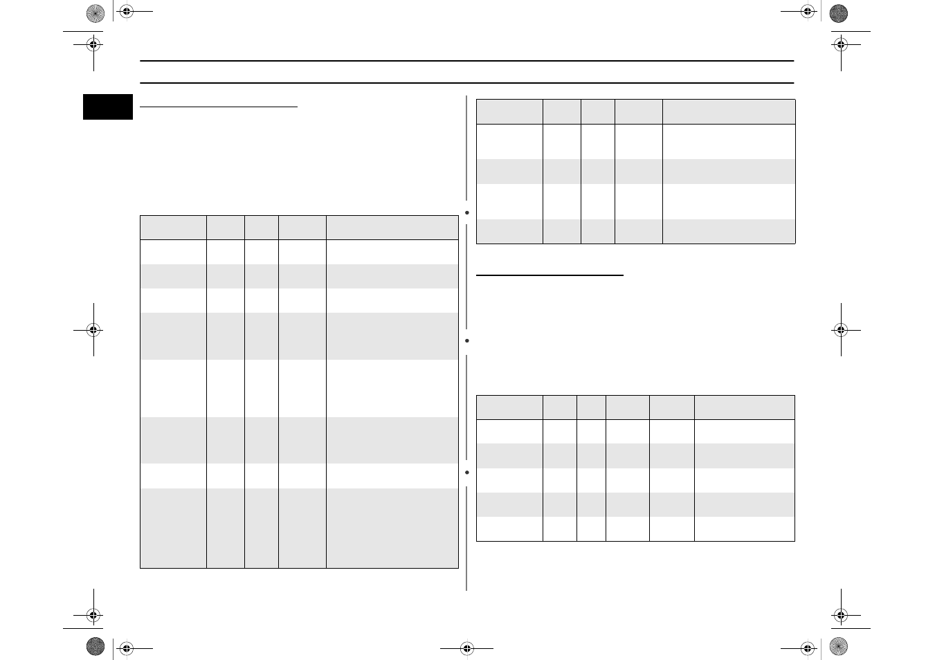 Cooking guide (continued) | Samsung DE68-02258E User Manual | Page 32 / 48