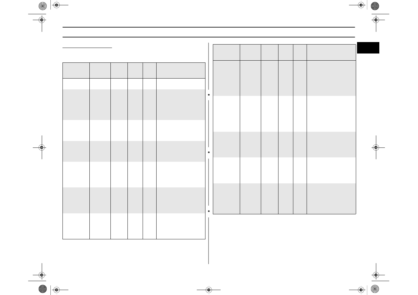 Cooking guide (continued) | Samsung DE68-02258E User Manual | Page 37 / 48