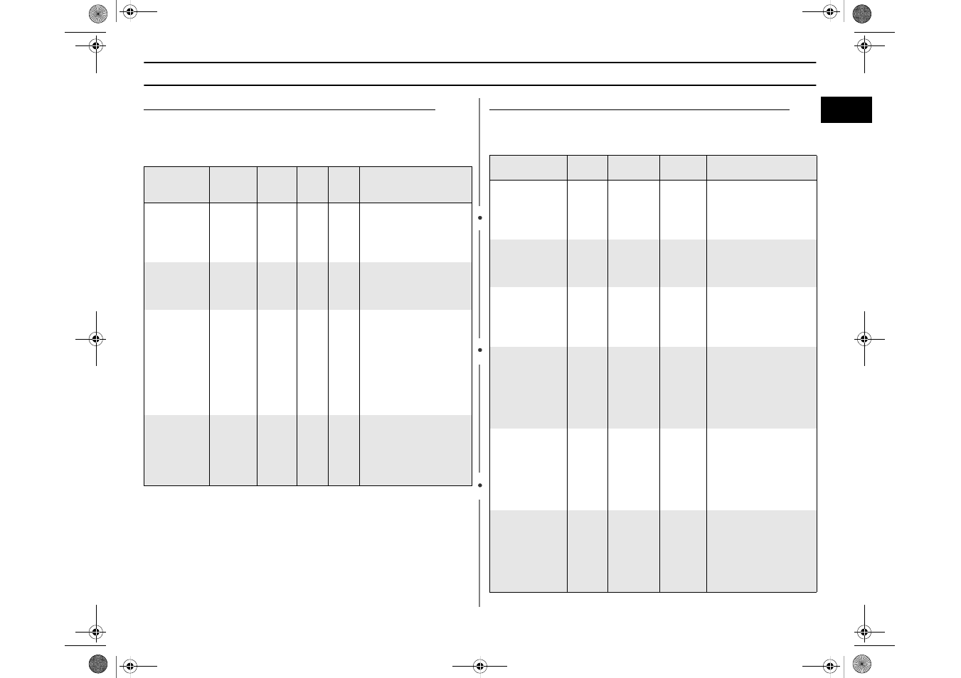 Cooking guide (continued) | Samsung DE68-02258E User Manual | Page 39 / 48
