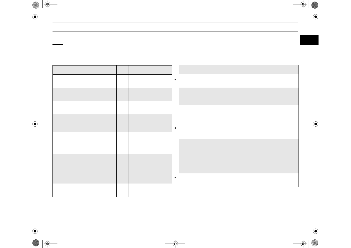 Cooking guide (continued) | Samsung DE68-02258E User Manual | Page 41 / 48