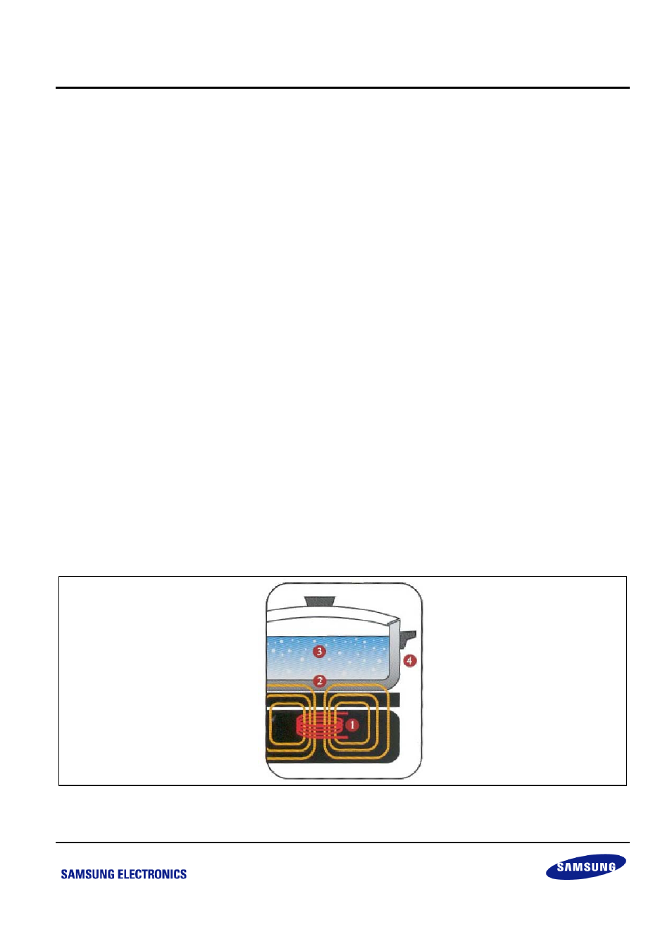 1 overview of ih cooker (ihc), 1 induction cooking principle, 1 how induction cooking works | Overview of ih cooker (ihc) -1, Figure 1-1 how ih cooker works, Overview of ih cooker (ihc) | Samsung S3F84B8 User Manual | Page 7 / 25
