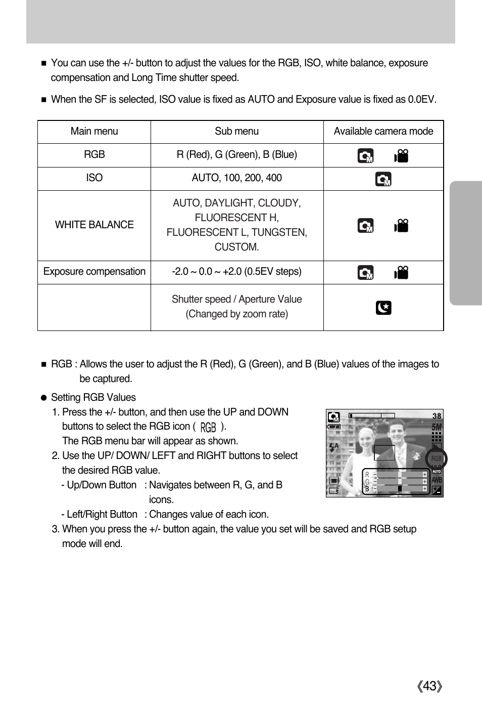 Button | Samsung Digimax i5 User Manual | Page 43 / 148