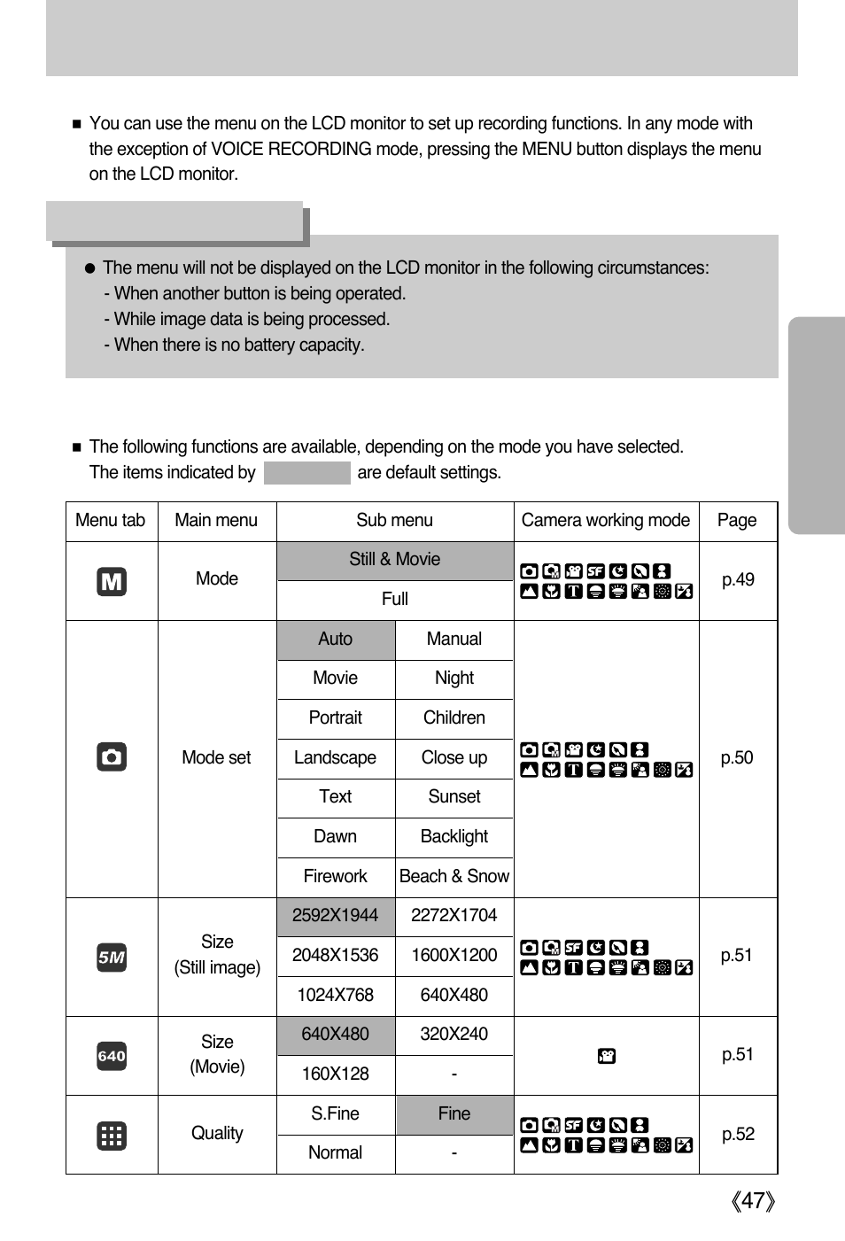 Information | Samsung Digimax i5 User Manual | Page 47 / 148