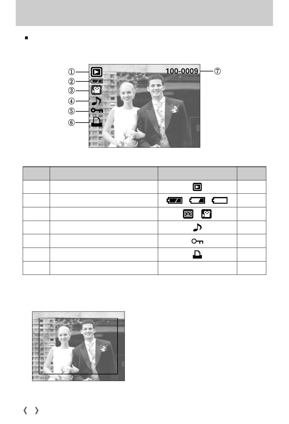 Lcd monitor indicator | Samsung Digimax i5 User Manual | Page 66 / 148