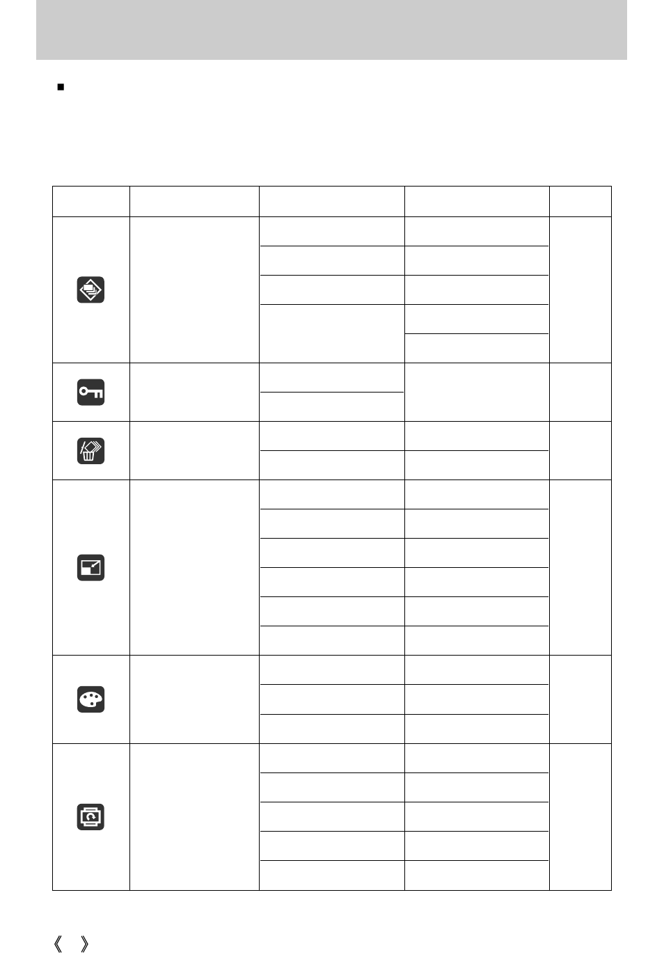 Samsung Digimax i5 User Manual | Page 76 / 148