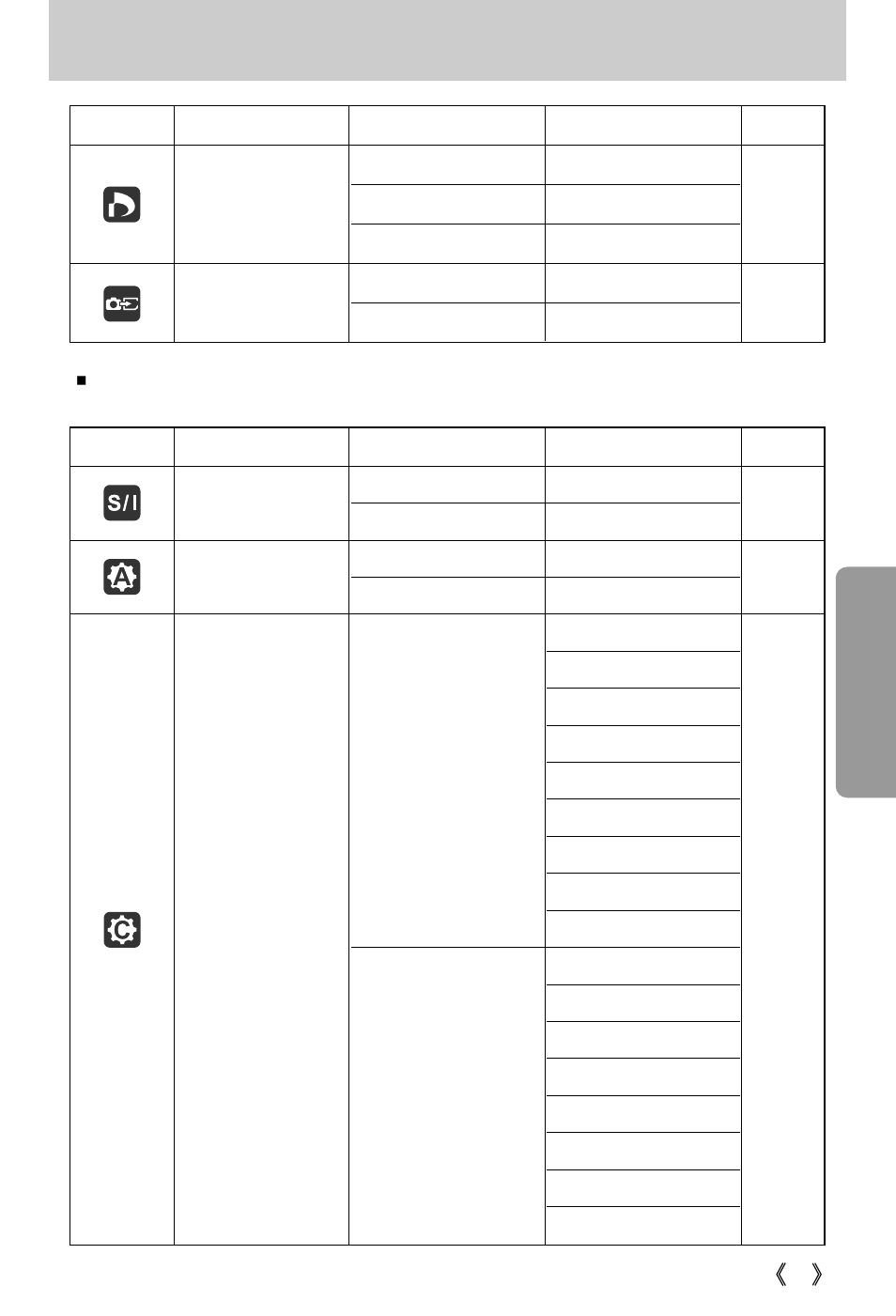 Samsung Digimax i5 User Manual | Page 77 / 148