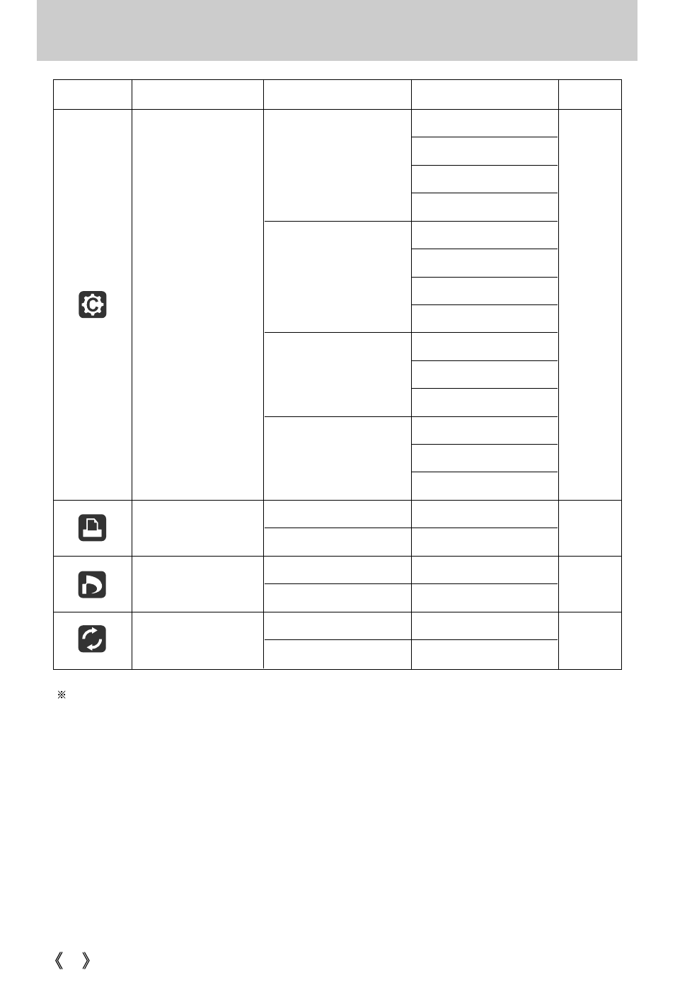 Samsung Digimax i5 User Manual | Page 78 / 148