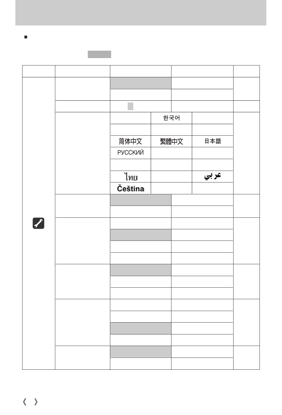 Setup menu | Samsung Digimax i5 User Manual | Page 94 / 148