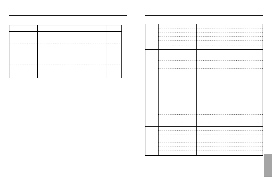 Specifications, Troubleshooting | Samsung DVD-HD935 User Manual | Page 25 / 26