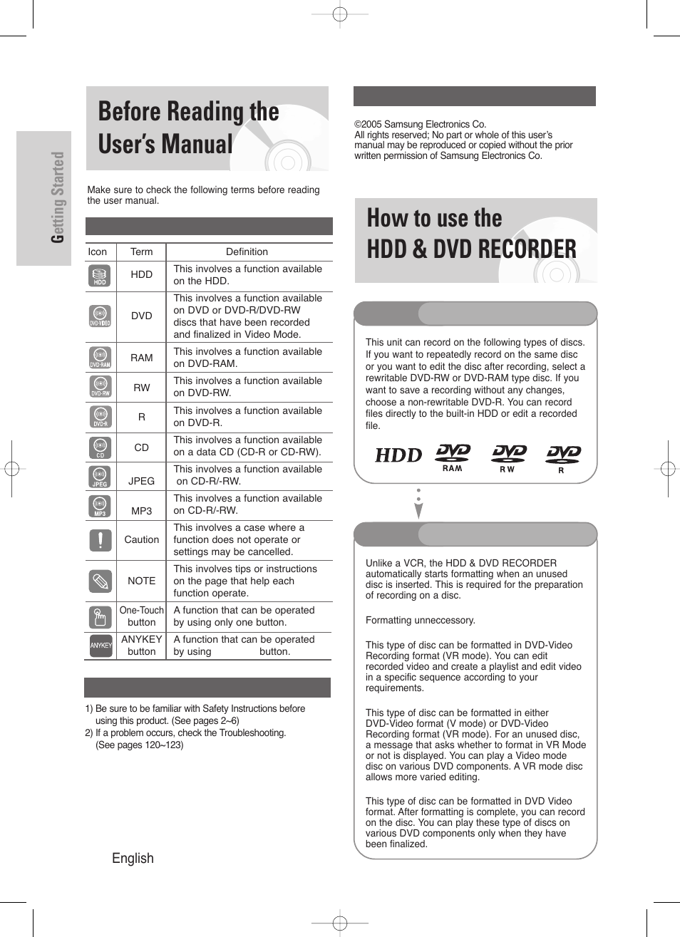 Before reading the user’s manual, How to use the hdd & dvd recorder, Getting started | Step 1, Step 2, Select the disc type or hdd, Format the disc to start recording, 10 - english | Samsung DVD-HR720/ User Manual | Page 10 / 168