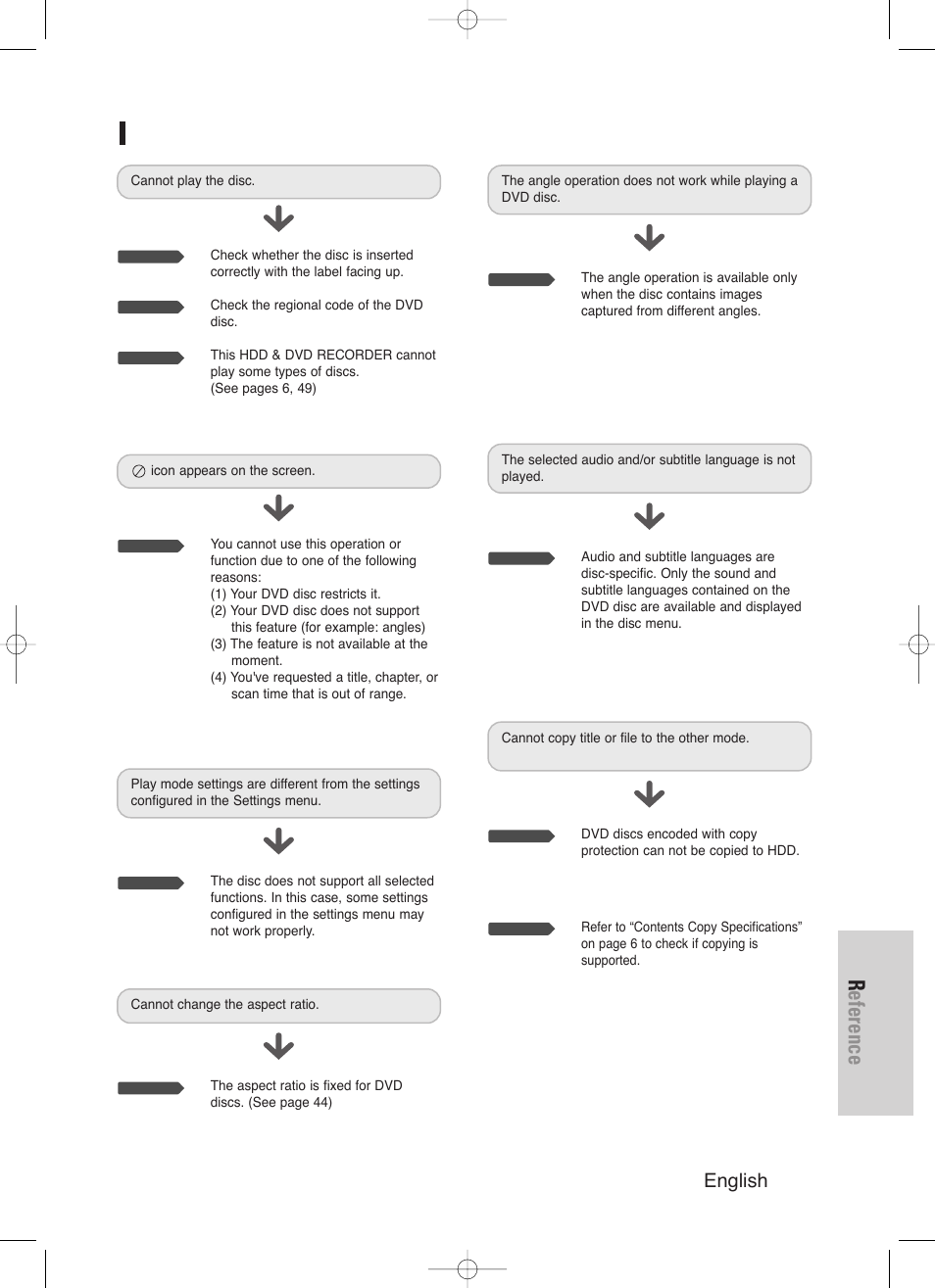 Reference, English - 121, Playback | Samsung DVD-HR720/ User Manual | Page 121 / 168