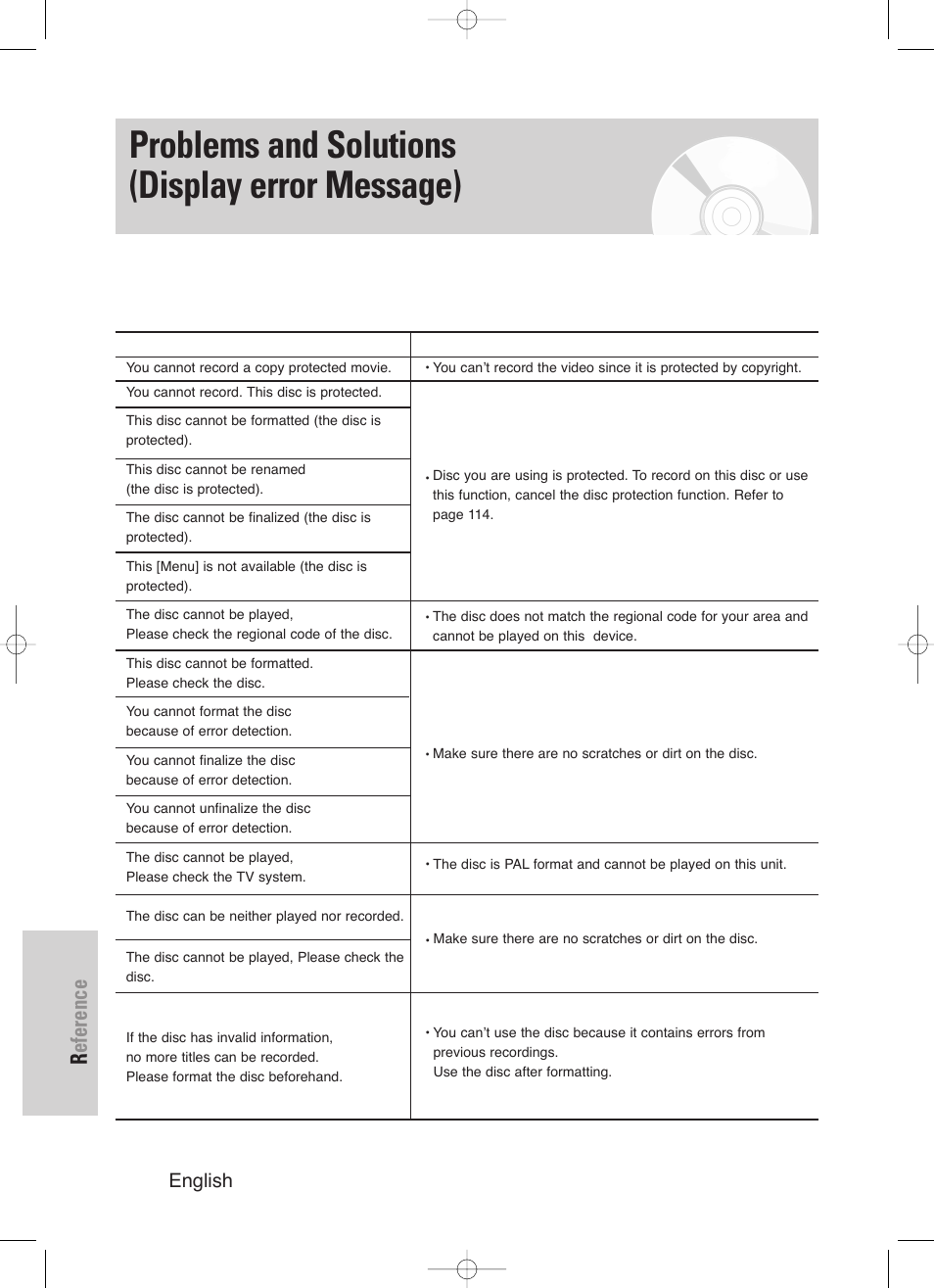 Problems and solutions (display error message), Reference, 124 - english | Samsung DVD-HR720/ User Manual | Page 124 / 168