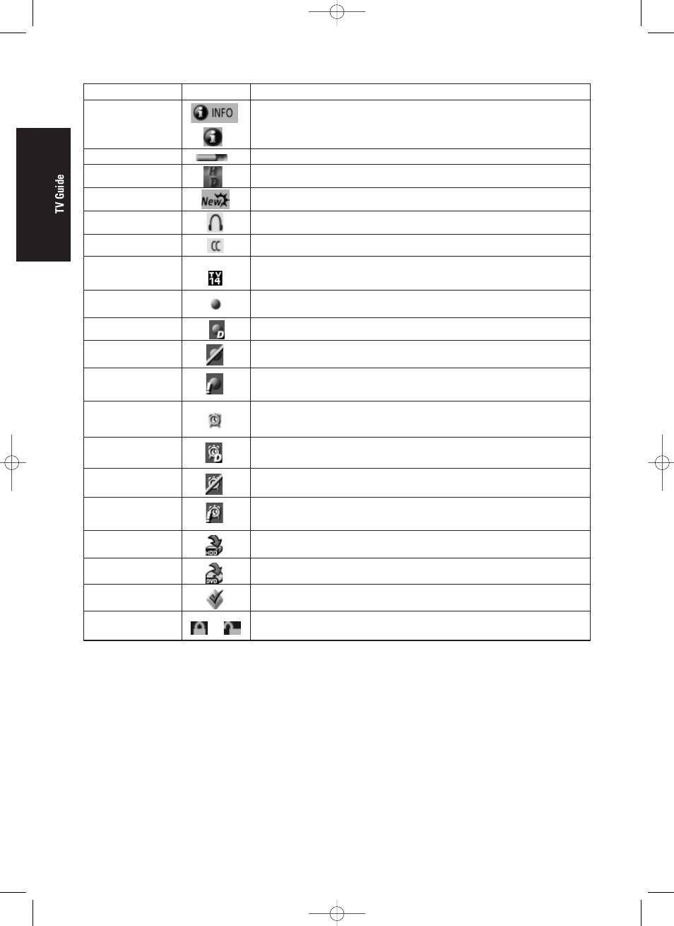 136 - english, Tv guide | Samsung DVD-HR720/ User Manual | Page 136 / 168