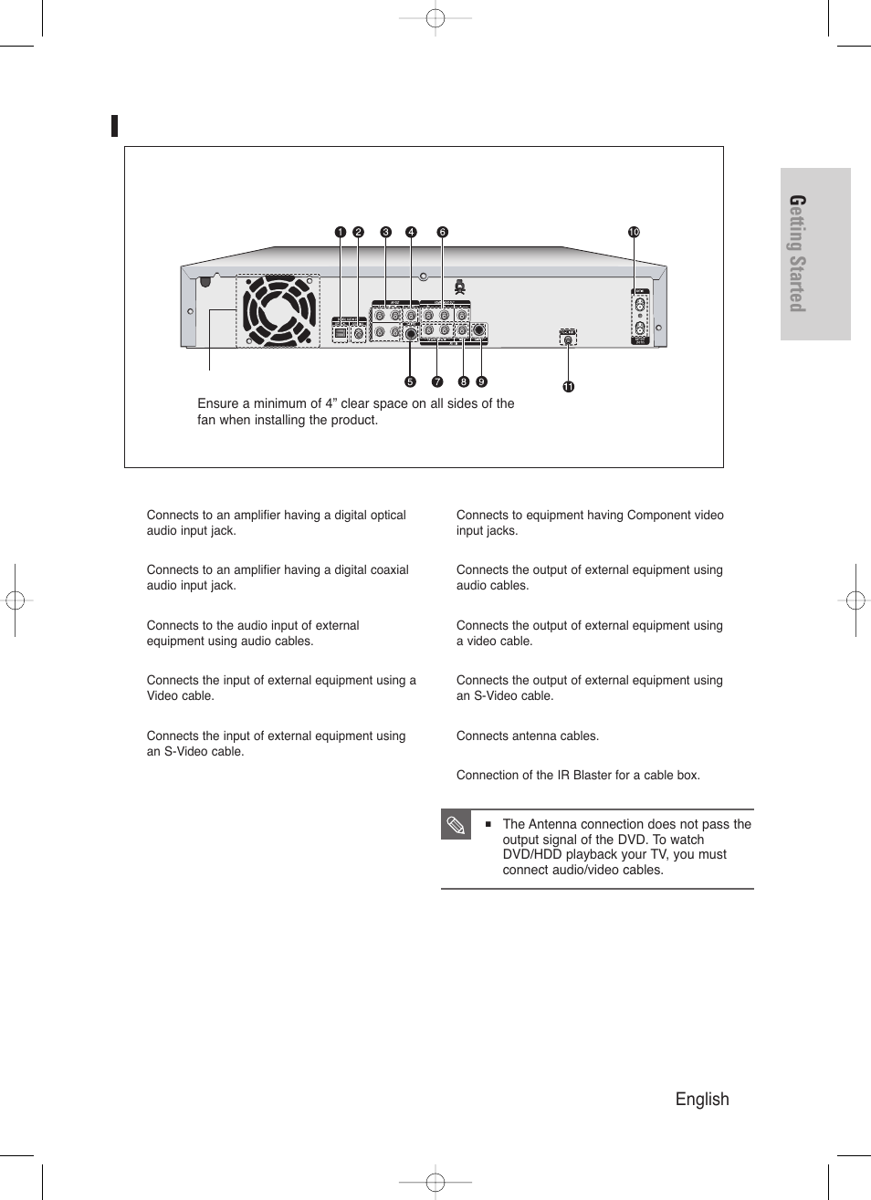 Rear panel, Getting started, English - 15 rear panel | Samsung DVD-HR720/ User Manual | Page 15 / 168