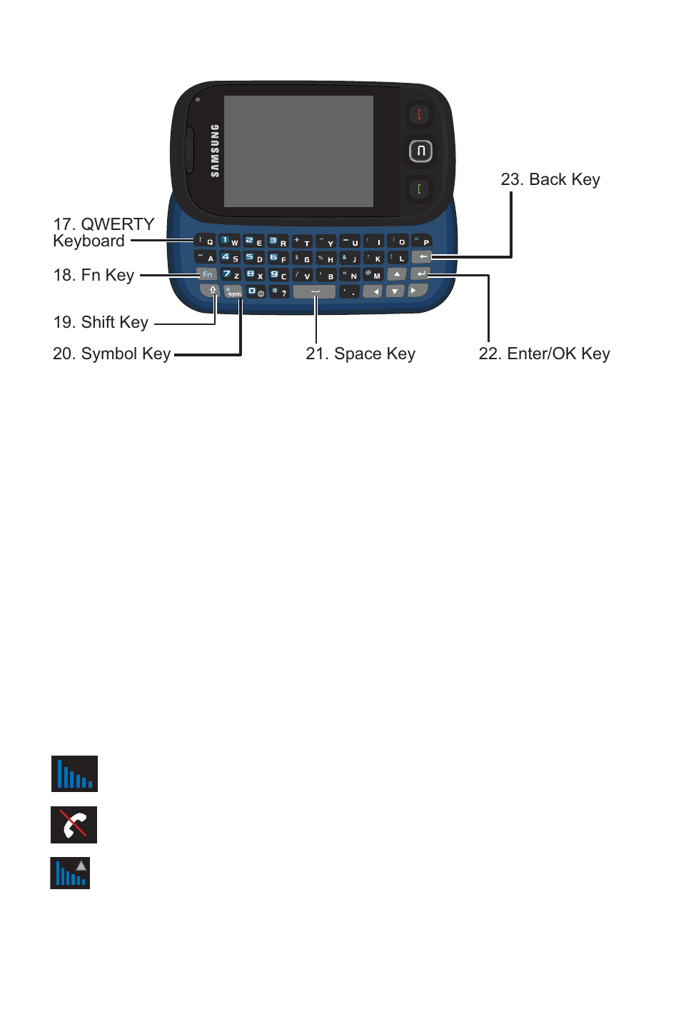 Landscape mode phone features, Viewing the display screen | Samsung Entro BMC-M350 User Manual | Page 22 / 118