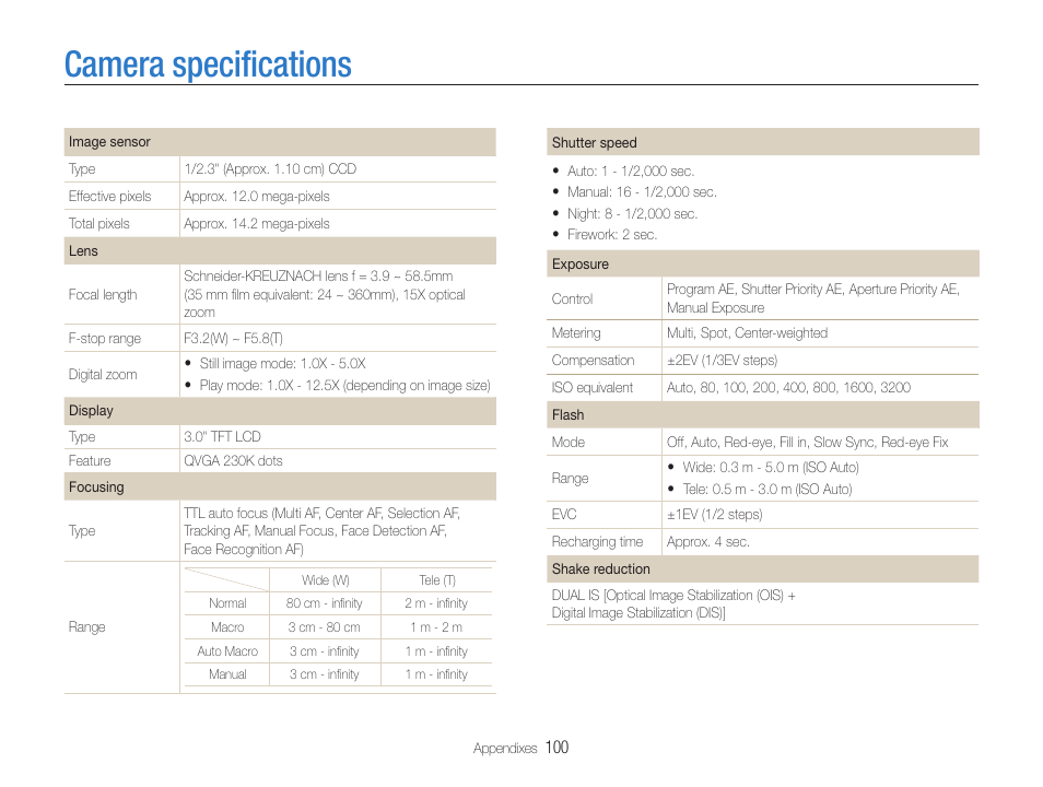 Camera specifications, Camera speciﬁcations | Samsung WB600 User Manual | Page 101 / 109