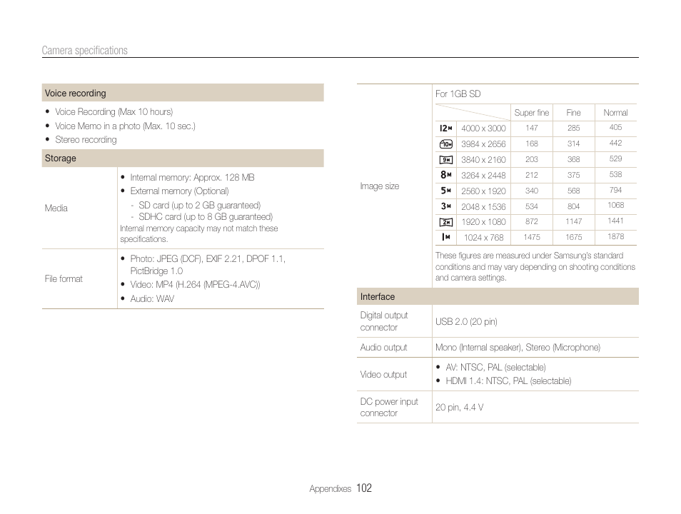 102 camera speciﬁcations | Samsung WB600 User Manual | Page 103 / 109