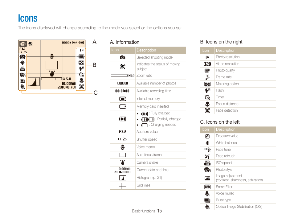 Icons, Icons ………………………………………………………15, Ab c | Samsung WB600 User Manual | Page 16 / 109