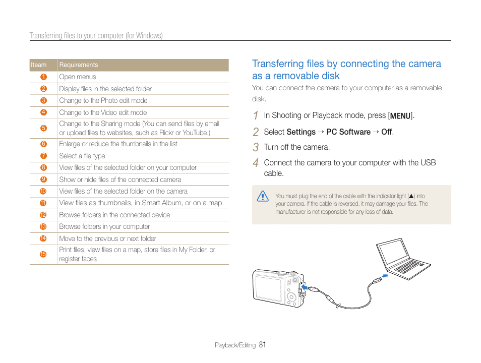 Samsung WB600 User Manual | Page 82 / 109