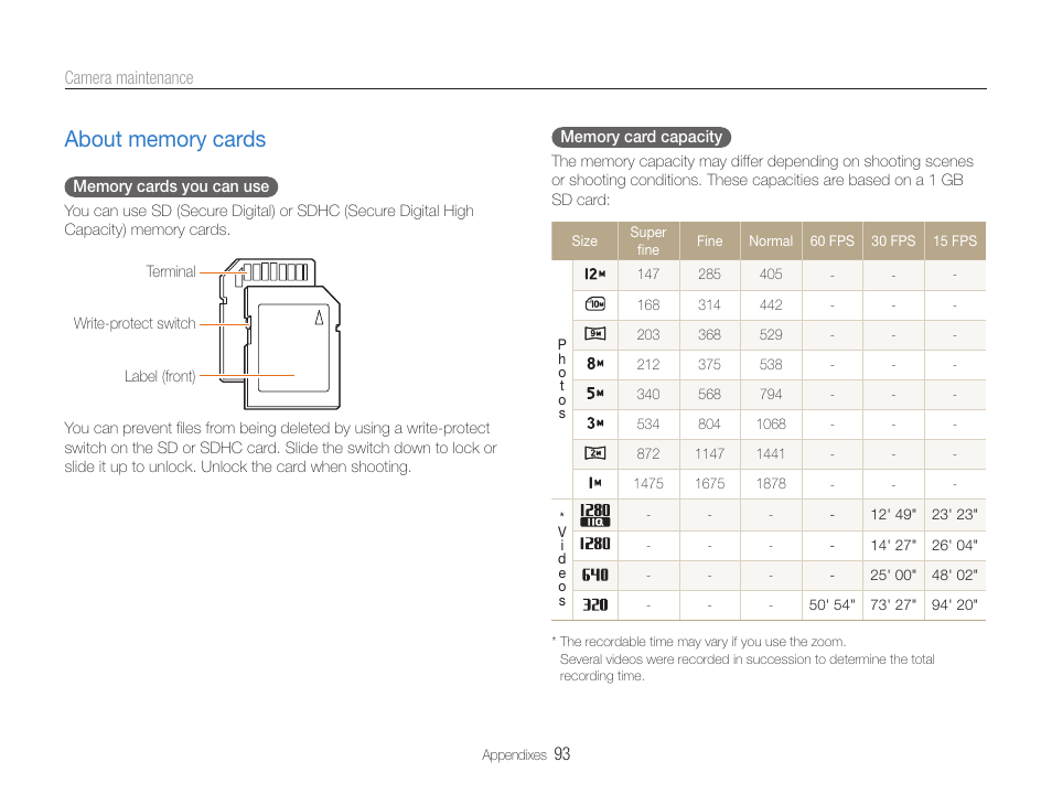 About memory cards | Samsung WB600 User Manual | Page 94 / 109