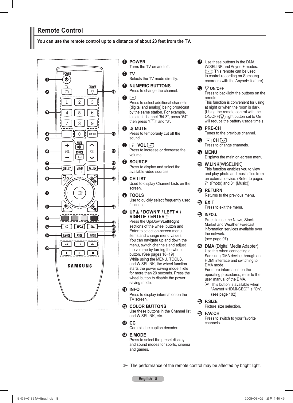 Remote control | Samsung BN68-01824A-00 User Manual | Page 8 / 230