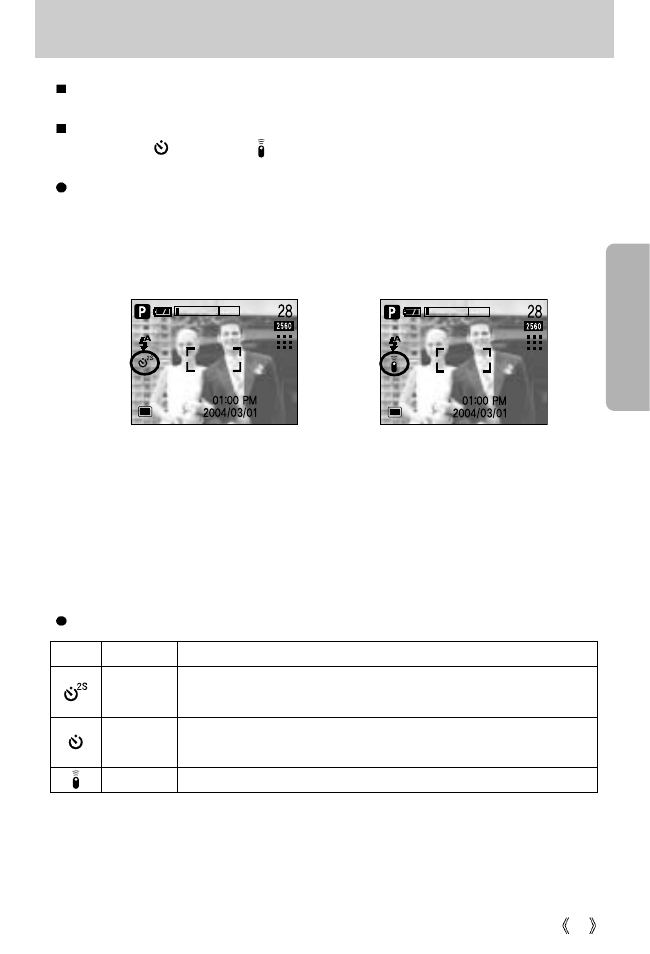 Self-timer / remote button | Samsung Digimax V5000 User Manual | Page 35 / 120