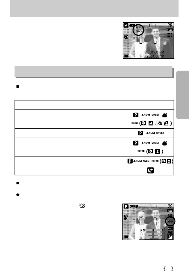 Mf button, Button | Samsung Digimax V5000 User Manual | Page 41 / 120