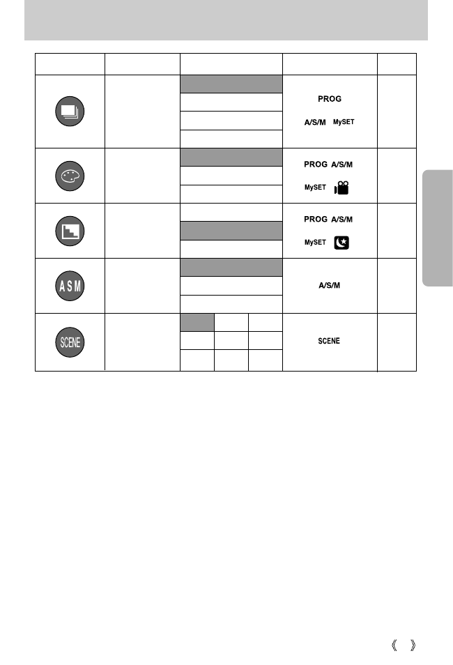 Samsung Digimax V5000 User Manual | Page 47 / 120