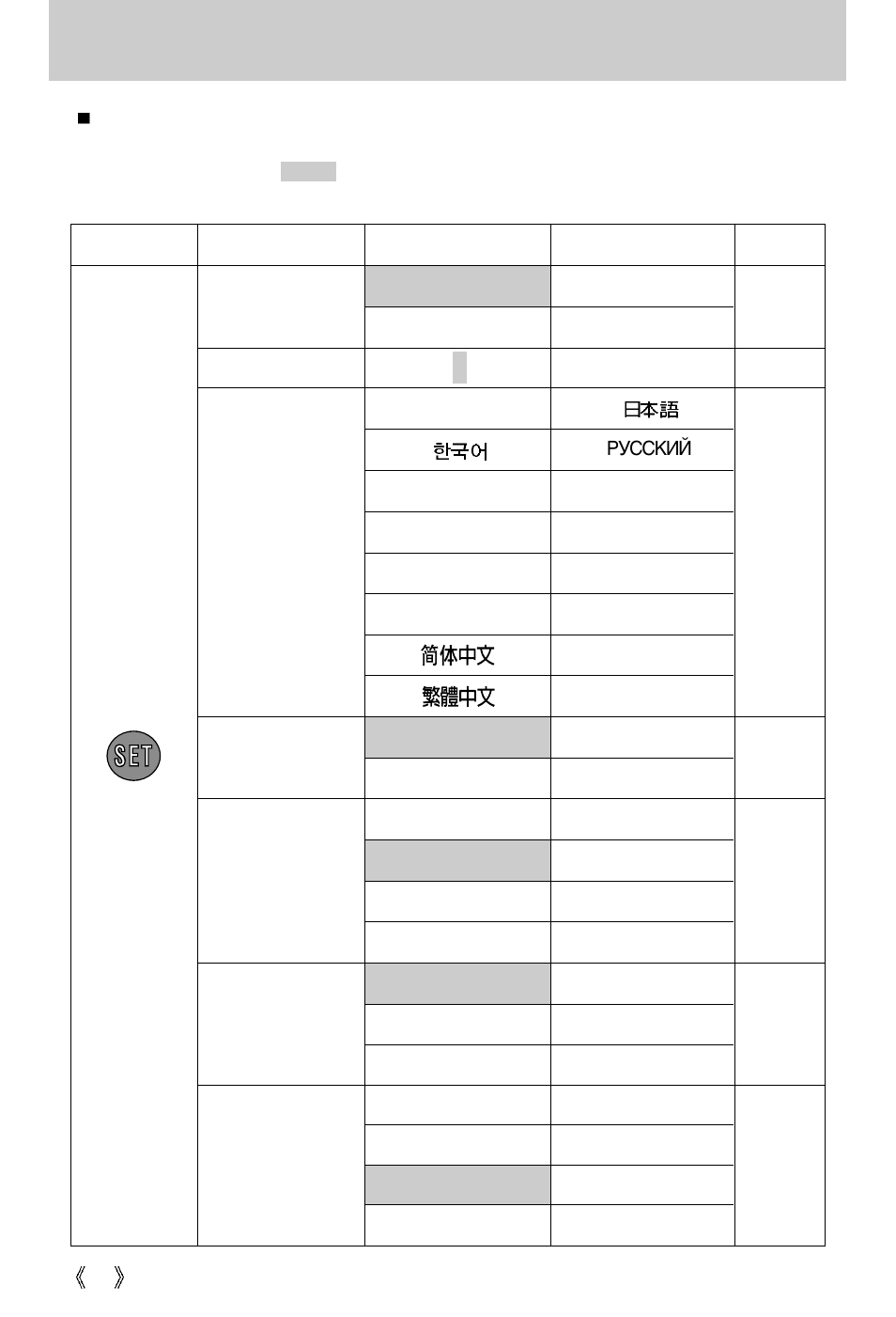 Setup menu | Samsung Digimax V5000 User Manual | Page 78 / 120