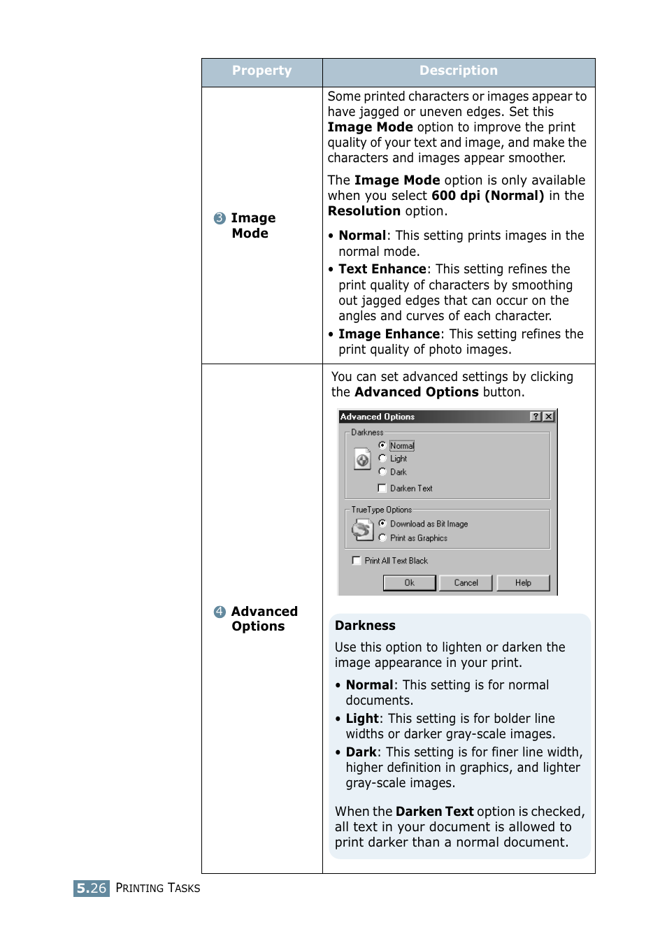 Samsung ML-2550 Series User Manual | Page 115 / 233