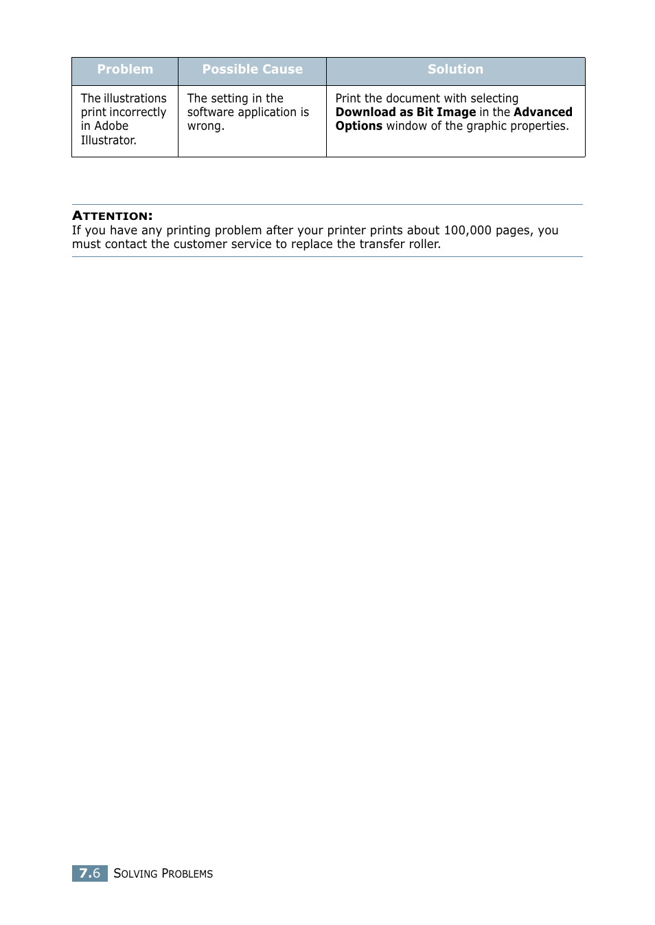 Samsung ML-2550 Series User Manual | Page 133 / 233