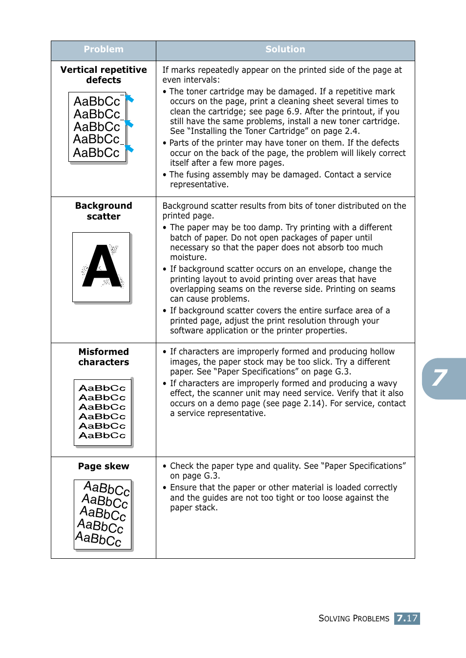 Vertical, Aabbcc aabbcc aabbcc aabbcc aabbcc, Aabbcc | Samsung ML-2550 Series User Manual | Page 144 / 233