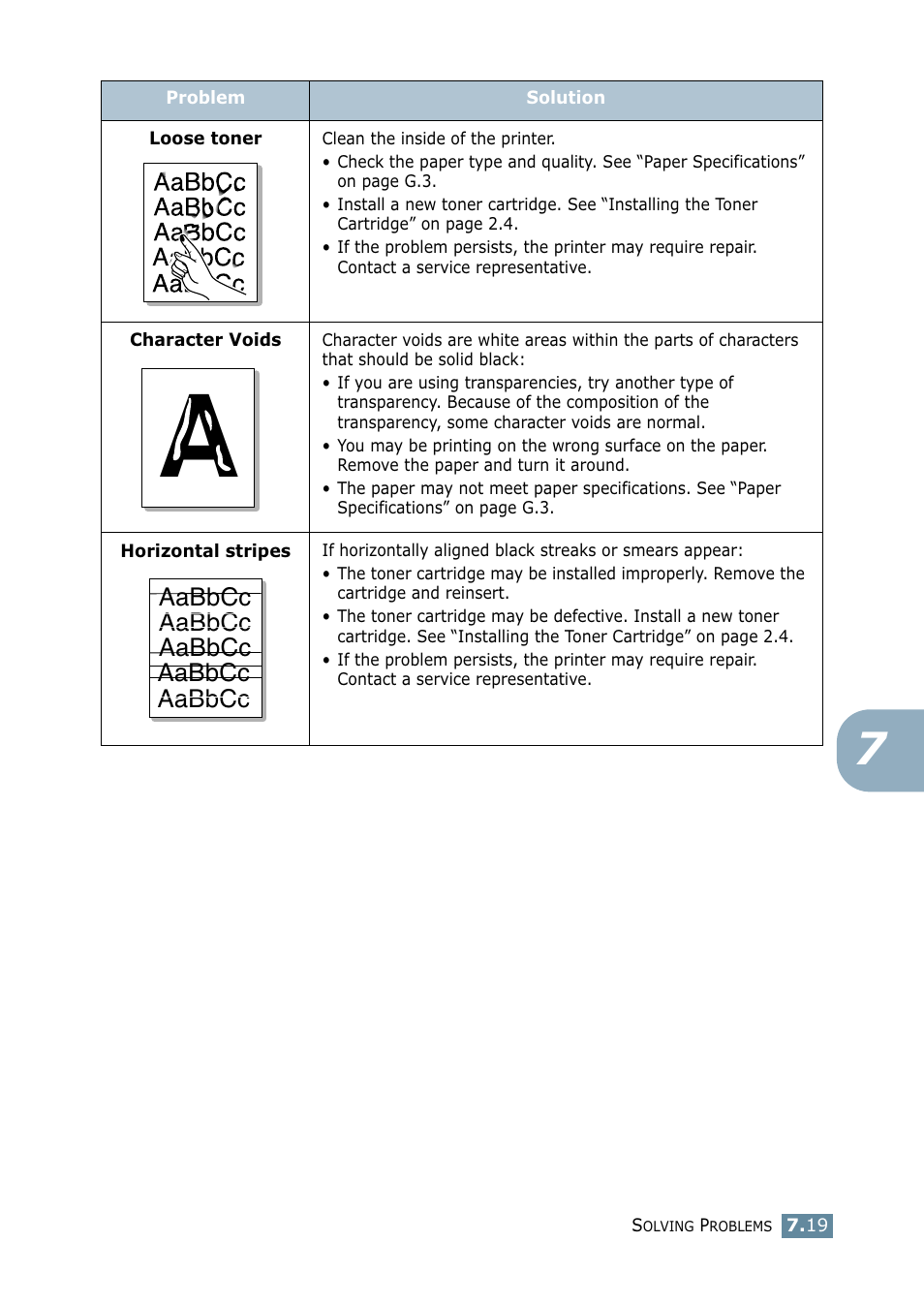 Samsung ML-2550 Series User Manual | Page 146 / 233